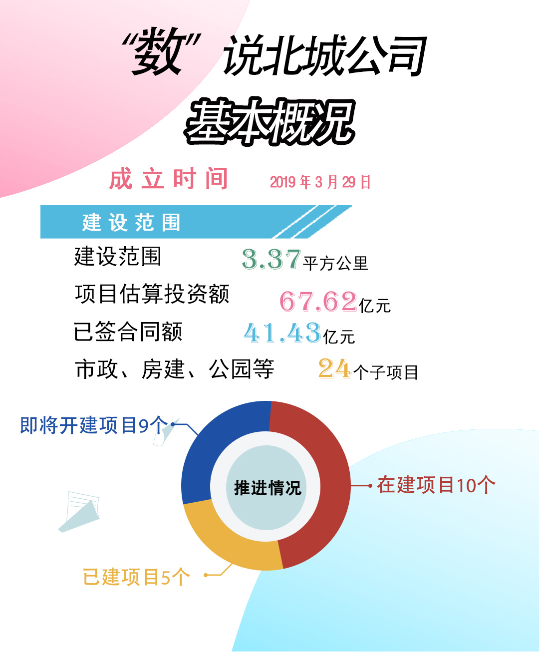 博盈官网app下载